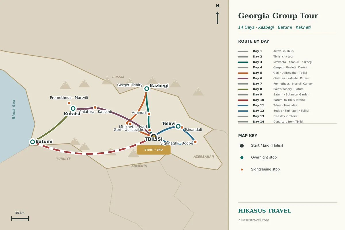 Illustrated route map of the 14-day Georgia group tour, based in Tbilisi, Kazbegi, Kutaisi, Batumi and Telavi, taking in Mtskheta and Ananuri, Kazbegi's Gergeti Trinity Church, Gori and Uplistsikhe, Chiatura and the Katskhi Pillar, Prometheus Cave and Martvili Canyon, the Batumi coast, and the Kakheti wine towns of Tsinandali, Sighnaghi and Bodbe, with a scenic train from Batumi to Tbilisi