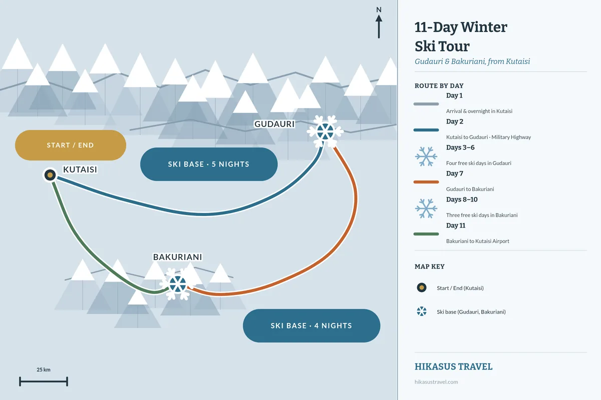 Streckenkarte der 11-tägigen Winter-Skireise ab Kutaissi, von Kutaissi nach Gudauri, weiter nach Bakuriani und zurück nach Kutaissi.