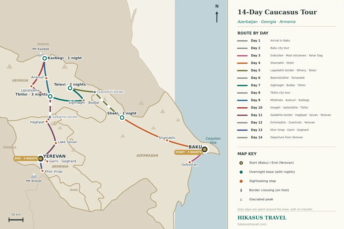 Carte illustrée de l'itinéraire d'un voyage de 14 jours de l'Azerbaïdjan à l'Arménie en passant par la Géorgie : Bakou, Gobustan, Chamakhi, Sheki, le poste-frontière de Lagodekhi, Telavi, Sighnaghi, Tbilissi, Mtskheta, Ananouri, Kazbegi, le poste-frontière de Sadakhlo–Bagratashen, Haghpat, le lac Sevan et Erevan