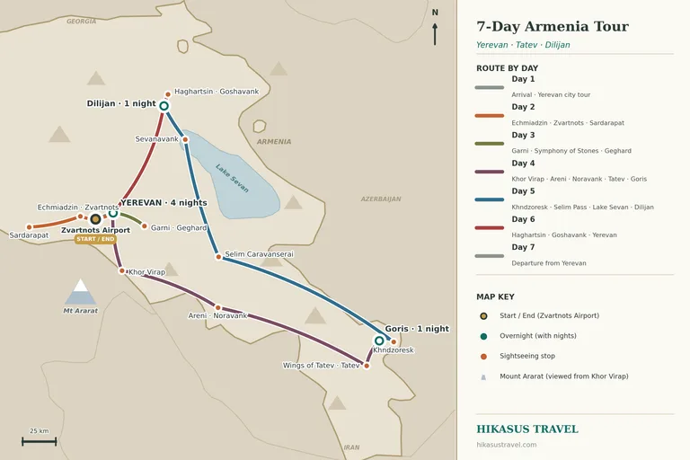 Geïllustreerde routekaart van de 7-daagse privétour door Armenië, met Jerevan als uitvalsbasis en dagtochten naar Etchmiadzin, Zvartnots en Sardarapat, dan Garni en Geghard, een lange dag zuidwaarts via Chor Virap, Areni en Noravank naar de Wings of Tatev met een overnachting in Goris, vervolgens noordwaarts via Khndzoresk, de Selimpas en het Sevanmeer naar een overnachting in Dilijan, en de kloosters Haghartsin en Goshavank voor de terugkeer naar Jerevan