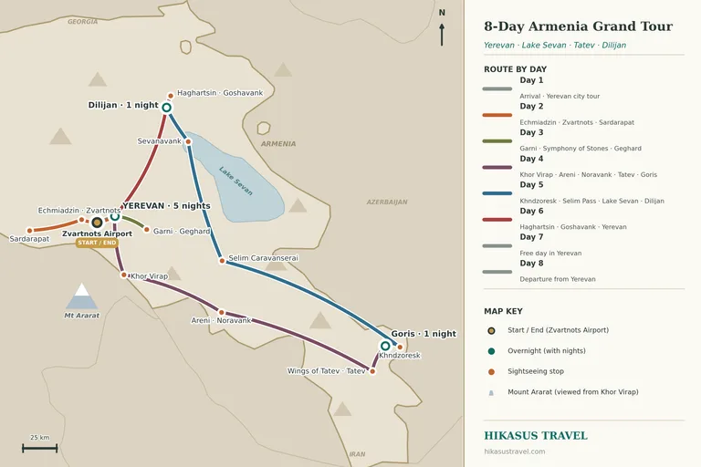 Mapa ilustrado de la ruta del Gran Tour privado de 8 días por Armenia, con base en Ereván y excursiones a Echmiadzin, Zvartnots y Sardarapat, luego Garni y Geghard, un largo día hacia el sur vía Khor Virap, Areni y Noravank hasta las Alas de Tatev con una noche en Goris, después hacia el norte vía Khndzoresk, el paso de Selim y el lago Sevan hasta una noche en Dilijan, los monasterios de Haghartsin y Goshavank, y un día libre en Ereván antes del regreso