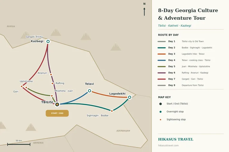 Carte illustrée de l'itinéraire du circuit culture et aventure de 8 jours en Géorgie au départ de Tbilissi, vers l'est jusqu'à Bodbe, Sighnaghi et Lagodekhi pour une randonnée dans le parc national, puis Telavi, Mtskheta et Uplistsikhe, et vers le nord via le rafting sur l'Aragvi et Ananouri jusqu'à l'église de la Trinité de Gergeti près de Kazbegi
