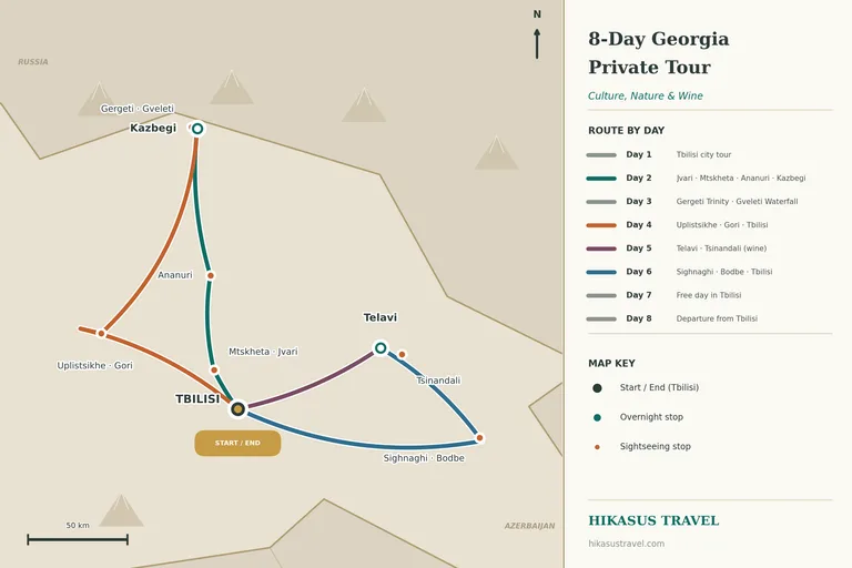 Ilustrowana mapa trasy 8-dniowej prywatnej wycieczki po Gruzji, z Tbilisi na północ do Kazbegi do cerkwi Trójcy Świętej w Gergeti i wodospadu Gweleti, następnie na wschód przez region winiarski Kachetia przez Telawi, Cinandali, Sighnaghi i Bodbe, po drodze mijając Mcchetę, Ananuri, Uplisciche i Gori