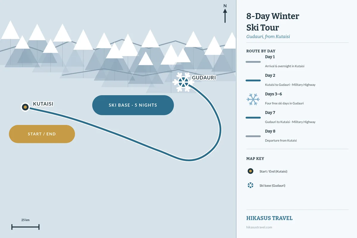 Carte de l'itinéraire du circuit de ski d'hiver de 8 jours au départ de Koutaïssi, montrant la route militaire géorgienne jusqu'à Goudaouri et le retour à Koutaïssi.