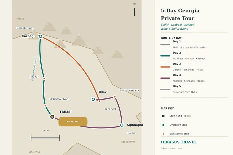 Ilustrovaná mapa trasy 5denního soukromého zájezdu po Gruzii, okruh z Tbilisi na sever do Kazbegi a na východ vinařskou oblastí Kachetie přes Mtskhetu, Ananuri, Telavi, Sighnaghi a Bodbe